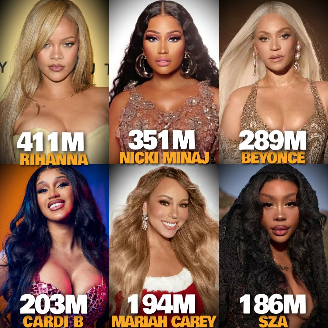 ThePopStuff's tweet image. Black female artists with the most eligible certifications in the US: