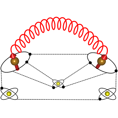 PhysRevLett's tweet image. A new method where orbitally resolved magnetic exchange parameters are determined by electron hopping parameters pinpoints the specific orbital interactions that govern magnetic exchange go.aps.org/4lA7xTZ