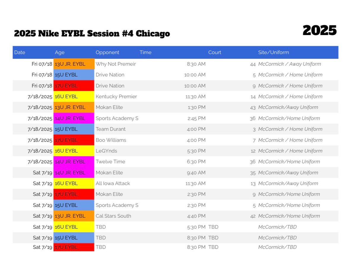 Chicago! Here we come, Coaches please check out our outstanding young ladies ! <a href="/philly_rise/">Philly Rise</a> <a href="/NikeGirlsEYBL/">Nike Girls EYBL</a>