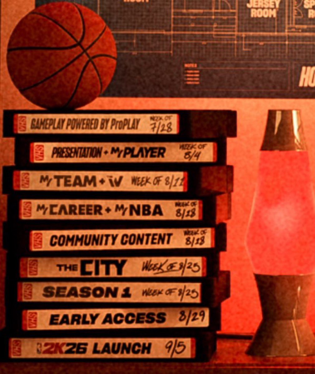 PowerGotNow's tweet image. Official NBA 2K26 News Announcement Schedule
Gameplay Powered by ProPlay: Week of July 28th
Presentation + MyPlayer: Week of August 4th
MyTeam + The W: Week of August 11th
MyCareer + MyNBA : Week of August 18th
Community Content(Guessing Community Day): Week of August 18th…
