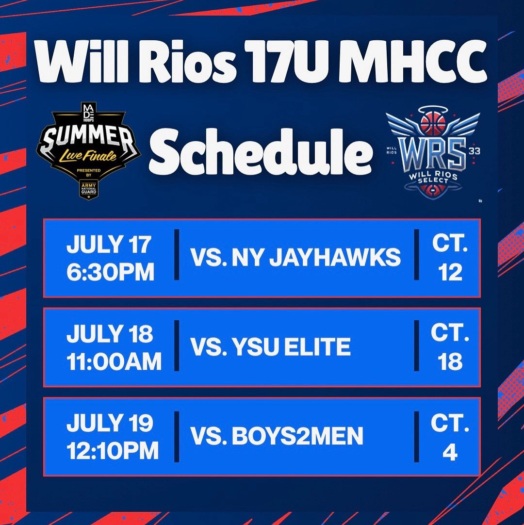 Willriosselect's tweet image. After a successful live period last week, our 17u kicks off today in another feature showcase game vs the NY Jayhawks. Their run for the Challenger Championship starts on Saturday! Good luck boys! @madehoops