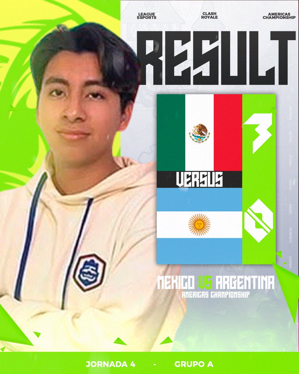 Team México CR tweet media