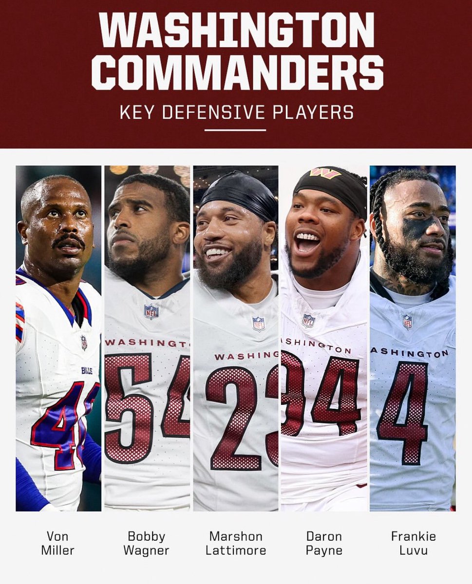 SleeperWSH's tweet image. Defense gonna be scary this year 🫣
Via @ESPNNFL
#RaiseHail