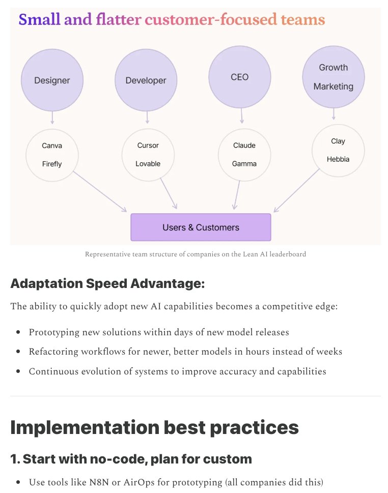 The fastest-growing companies I know don’t have 500 employees.

They have 5… and a powerful AI stack.

That’s why I created LeanAILeaderboard[.]com

And wrote the Lean AI Startup Playbook… to spotlight and share how founders are scaling smarter, not bigger.

The best teams