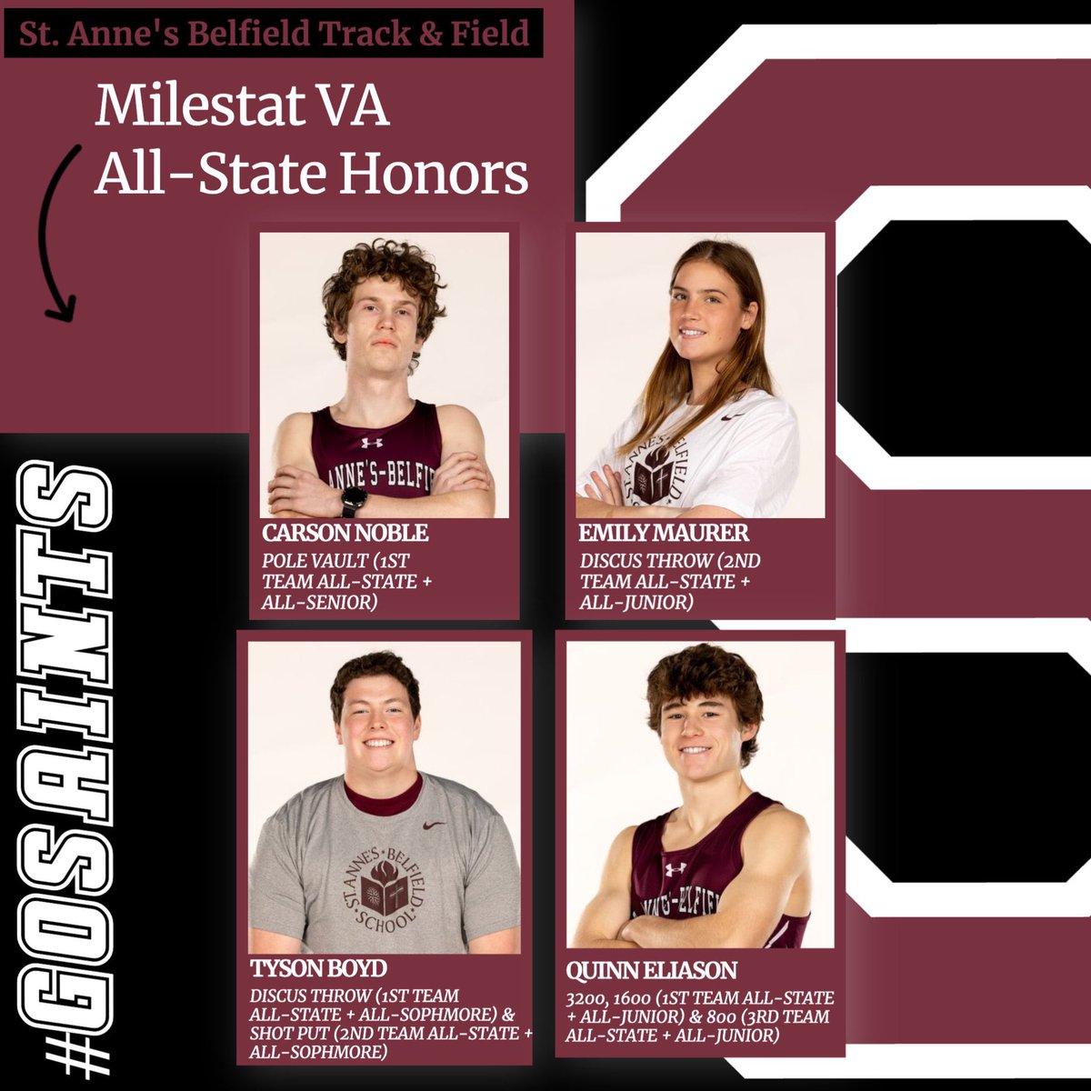 Tyson Boyd (@tysonkboyd) on Twitter photo Thanks Milestat VA for recognizing me for All-State and All-Sophomore honors and congrats to my teammates. <a href="/STABAthletics/">St. Anneβs-Belfield Athletics</a> <a href="/CommThrowsClub/">Commonwealth Throws</a> Thanks Milestat VA for recognizing me for All-State and All-Sophomore honors and congrats to my teammates. <a href="/STABAthletics/">St. Anneβs-Belfield Athletics</a> <a href="/CommThrowsClub/">Commonwealth Throws</a>