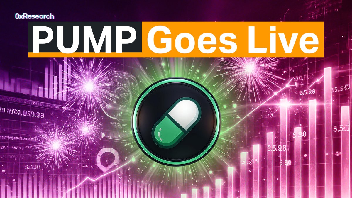 0xResearch (@0xresearch) on Twitter photo NEW POD 💊
<a href="/Ian_Unsworth/">Ian</a>, <a href="/0xcarlosg/">Carlos | Blockworks Research 🟪</a>, <a href="/whosknave/">Jack Kubinec</a>, and <a href="/_ryanrconnor/">Ryan | Blockworks Research</a>, joined <a href="/defi_kay_/">defi_kay_</a> & <a href="/salveboccaccio/">zkboccaccio</a> to discuss:
- PUMP trading activity on Hyperliquid
- <a href="/pumpdotfun/">pump.fun</a>'s acquisition strategy
- Pump's competition with <a href="/bonk_fun/">letsBONK.fun</a> & <a href="/RaydiumProtocol/">Raydium</a>
- And more!
Links below 📺 NEW POD 💊
<a href="/Ian_Unsworth/">Ian</a>, <a href="/0xcarlosg/">Carlos | Blockworks Research 🟪</a>, <a href="/whosknave/">Jack Kubinec</a>, and <a href="/_ryanrconnor/">Ryan | Blockworks Research</a>, joined <a href="/defi_kay_/">defi_kay_</a> & <a href="/salveboccaccio/">zkboccaccio</a> to discuss:
- PUMP trading activity on Hyperliquid
- <a href="/pumpdotfun/">pump.fun</a>'s acquisition strategy
- Pump's competition with <a href="/bonk_fun/">letsBONK.fun</a> & <a href="/RaydiumProtocol/">Raydium</a>
- And more!
Links below 📺