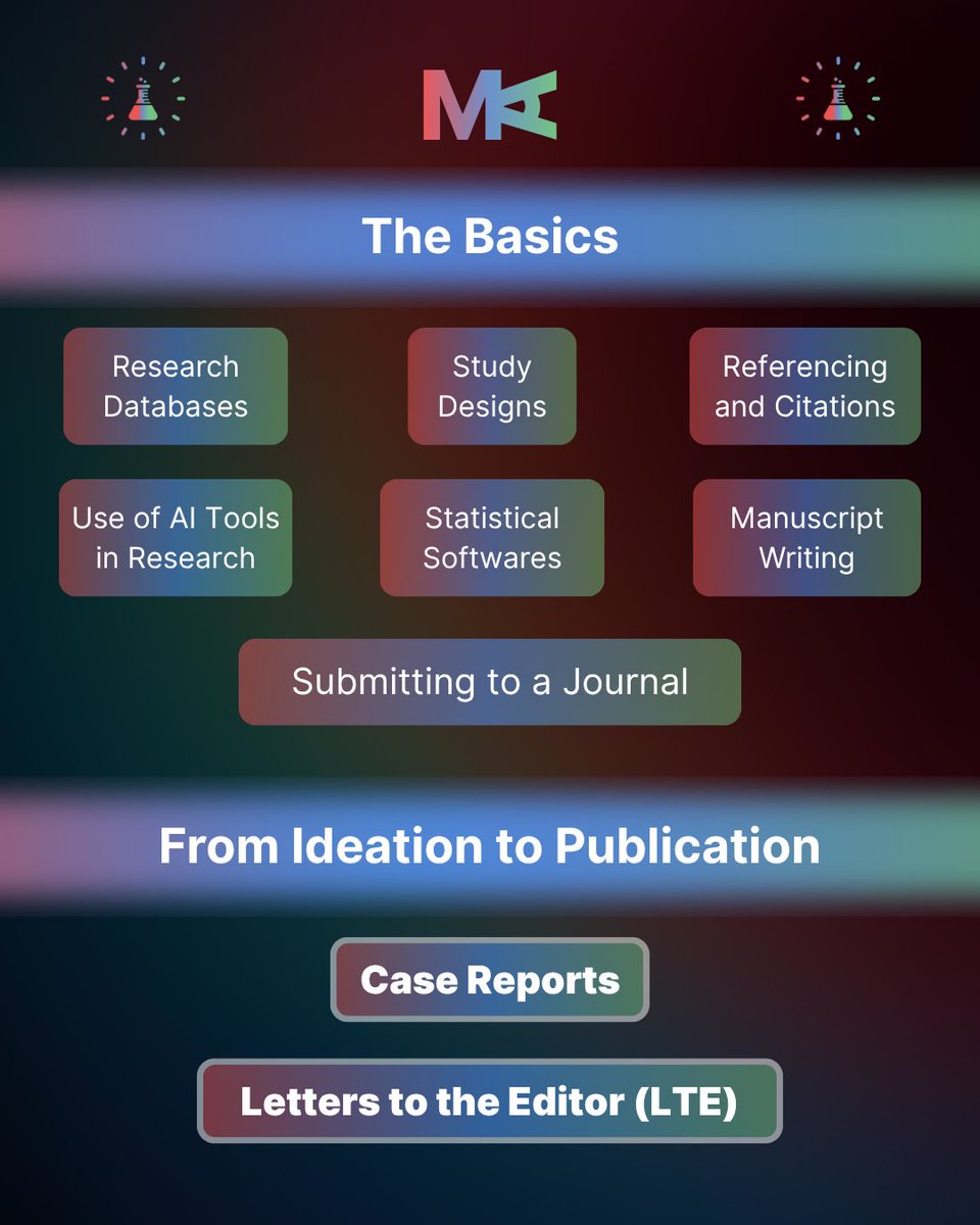 MedAngle tweet media