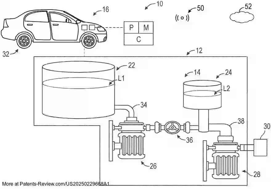 PatentPulse's tweet image. 🚗🔋 New patent application #US20250229668A1 by #GM reveals a dual-design #BatteryModule for long-range vehicles. The system features an energy pack &amp;amp; power pack, working in parallel to optimize performance. 
  
A controller manages the state of charge (SOC) to ensure efficient…