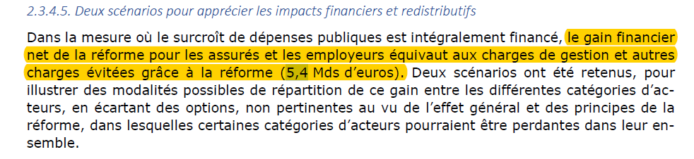 dasilva_p13's tweet image. Le projet de Bayrou est de réduire les dépenses de santé de 5,5 Mds l'année prochaine.
Cela correspond à peu de chose près aux économies estimées (par le haut conseil pour l'avenir de l'assurance maladie) de l'extension de la Sécu au dépend des complémentaires santé (5,4 Mds).