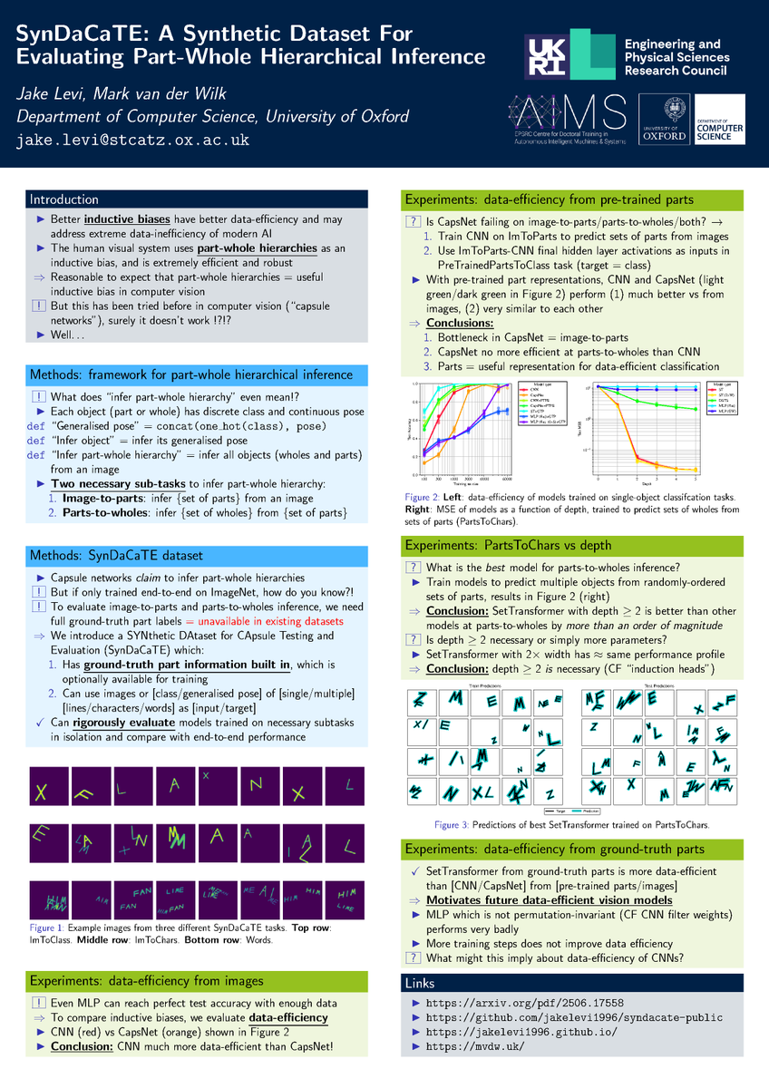 Jake Levi tweet media