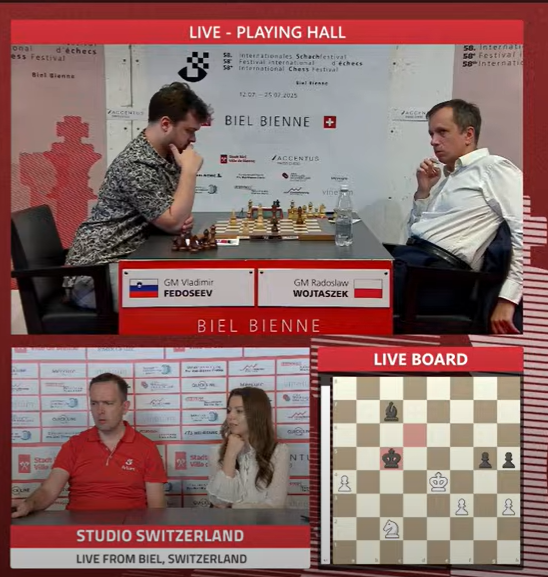 BielFestival's tweet photo. 🔥 Fedoseev wins his first classical game in the tournament!
In a tricky endgame, he outmanoeuvres Wojtaszek and takes the full point in Round 3! 👏♟️
#BielChess #Fedoseev #Chess https://t.co/qWgFBo7Ie6