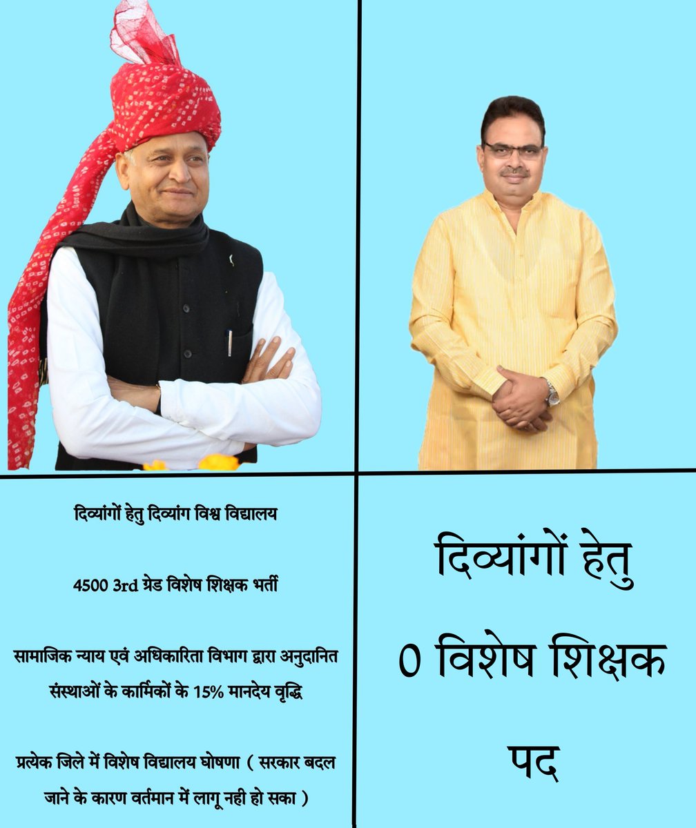 RuKamlesh's tweet photo. संस्कृत शिक्षा व सामान्य शिक्षा में पढ़ रहे हज़ारो दिव्यांगों हेतु 0 विशेष शिक्षक पद देने के लिए @BhajanlalBjp जी को धन्यवाद
@ashokgehlot51 https://t.co/dZrJzuBmaS