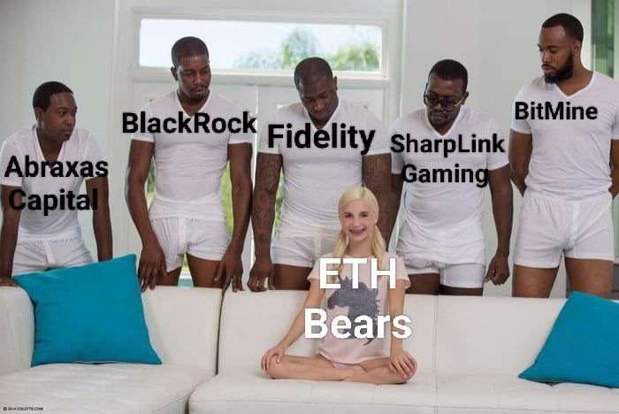 #ethereum 7k $ upcoming?

#ETHUSDT