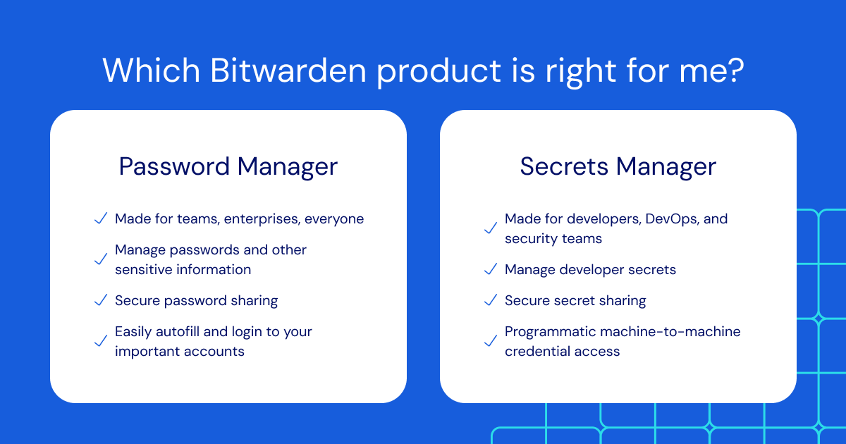 Bitwarden's tweet image. Did you know you can use both Secrets Manager and Password Manager in your organization? Each solution solves a different #security challenge and can be used separately or together!