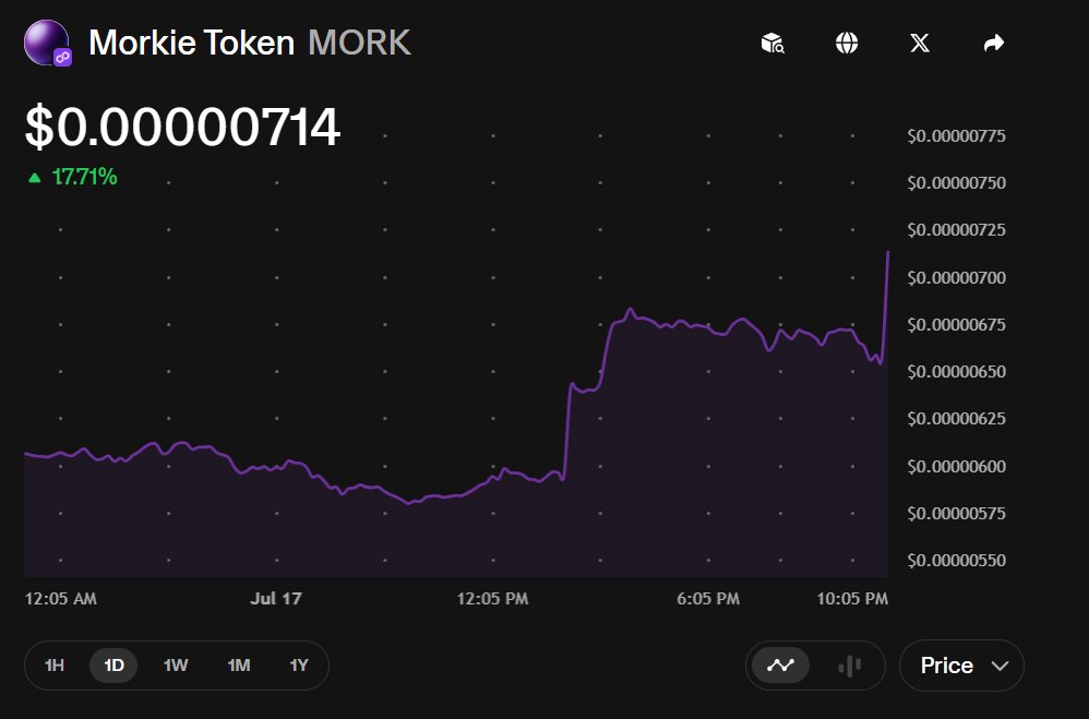 _morkie's tweet image. GN🌚

🔗app.uniswap.org/explore/tokens…