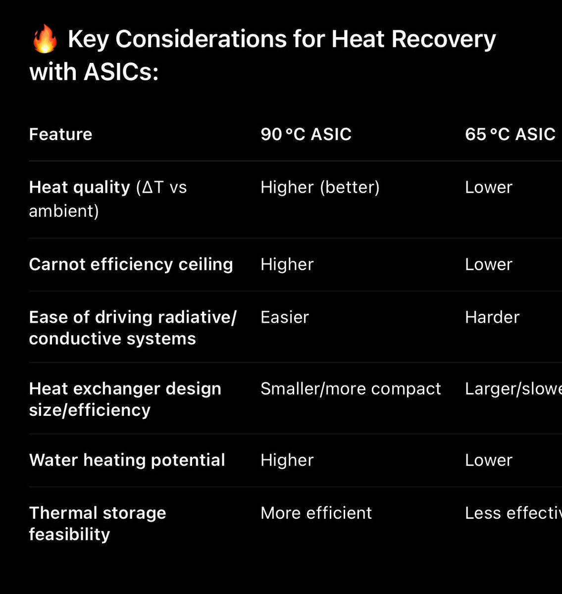 SatStackingPleb's tweet image. Long live the S9.