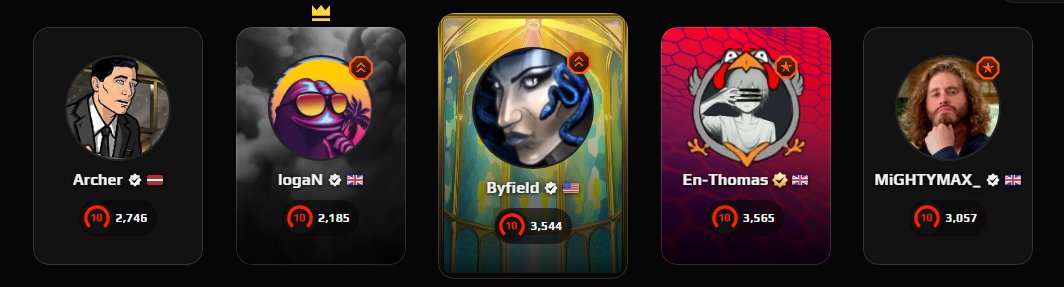 ByfieldCS's tweet image. THE GOD STACK IS READY β‘οΈ
Streaming groups tomorrow from 10am!
Twitch TV | ByfieldCS2 π«‘