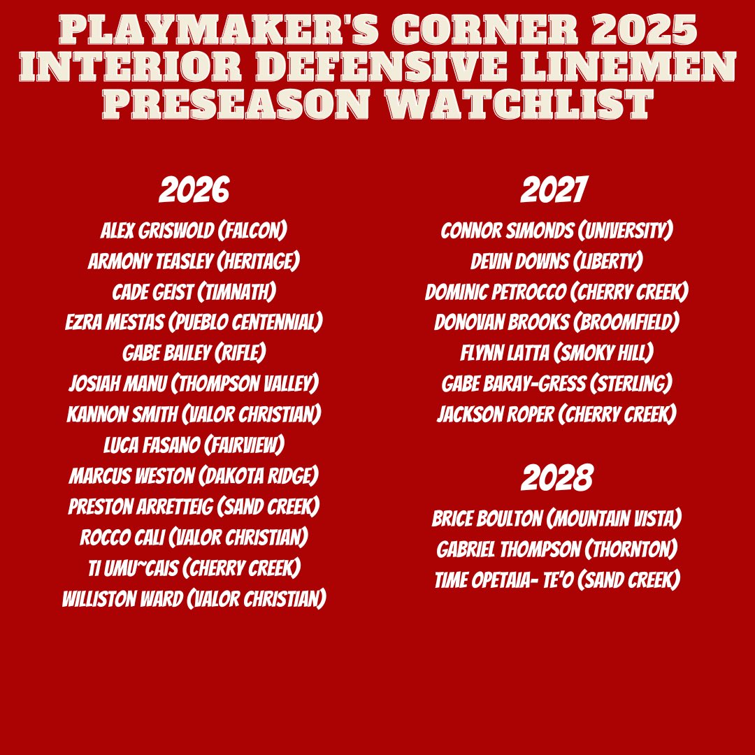 PlaymakerCorner's tweet image. We continue our watchlist release by highlighting the best interior defensive linemen who are holding it down in the trenches. Make sure to check out our player Spotlight episodes.
#playmakerscorner #coloradohighschoolfootball