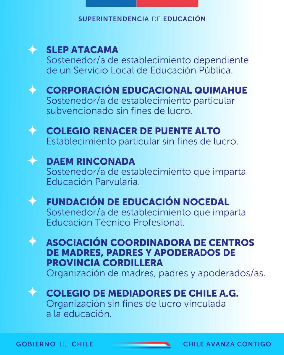 En un proceso regido por la Resolución Exenta N° 0366, el pasado 11 de julio realizamos el sorteo para renovar parcialmente el COSOC 2025–2027, definiendo de forma aleatoria a las nuevas organizaciones participantes.

Conoce más visitando  👉supereduc.cl/consejo-de-la-…