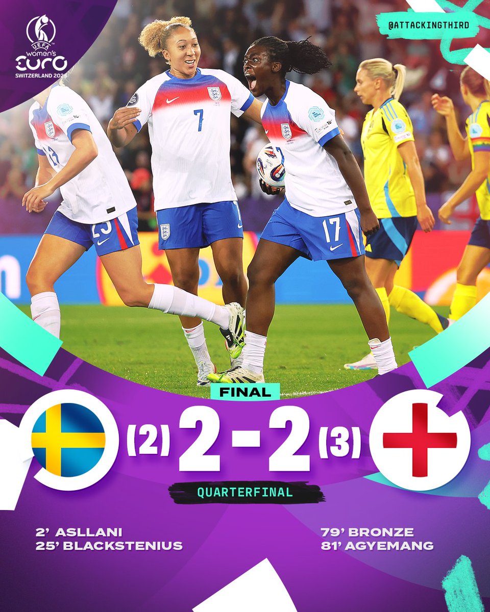 WGolazo's tweet photo. ENGLAND SURVIVE AND ADVANCE 🏴󠁧󠁢󠁥󠁮󠁧󠁿 https://t.co/id6Rkn8hiR