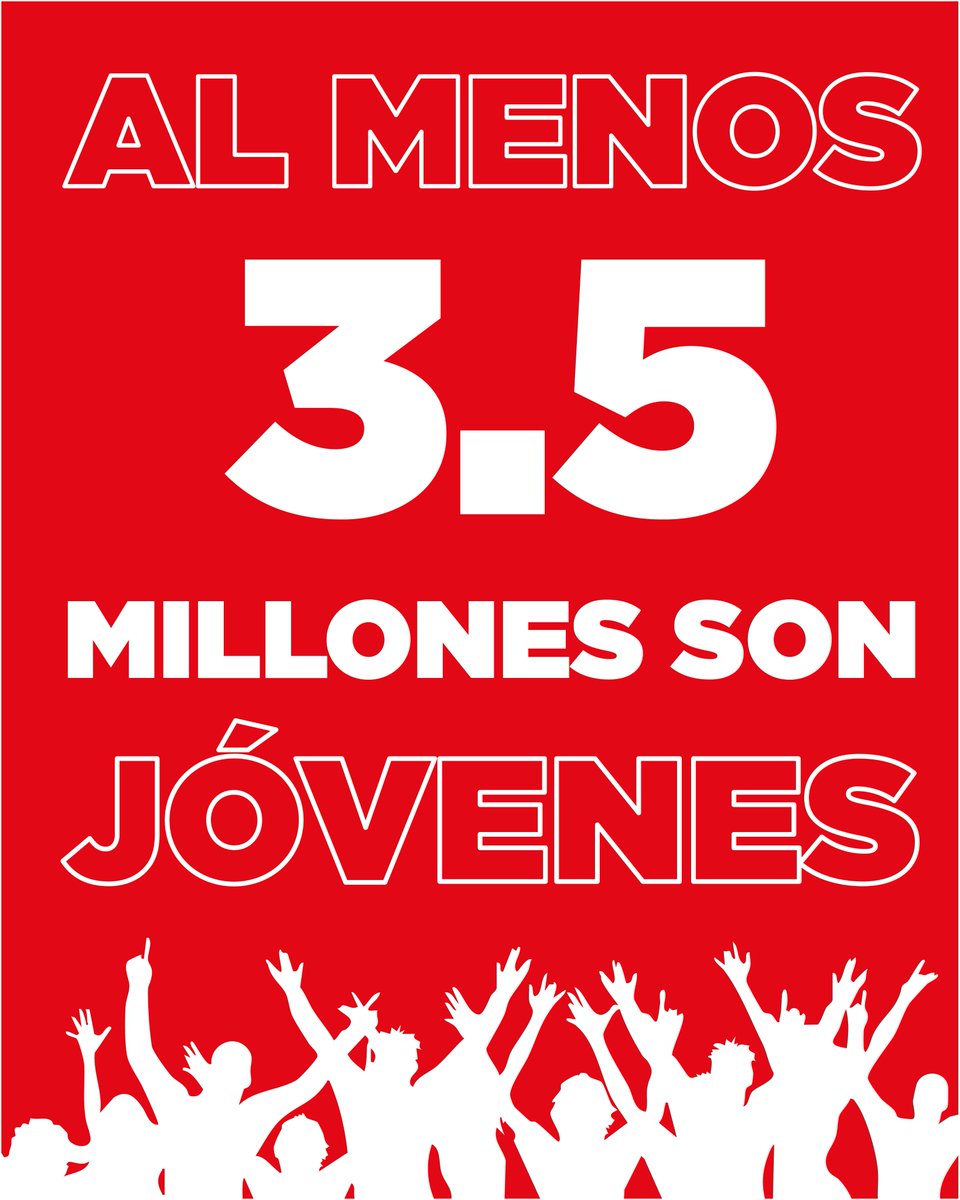 📊 En Ecuador hay 3,5 millones de jóvenes entre 18 y 29 años 🔥

Eso es el 20,22% de la población: ¡Una juventud que ya está transformando el país!

#JuventudEcuador #FuturoEC #Ecuador