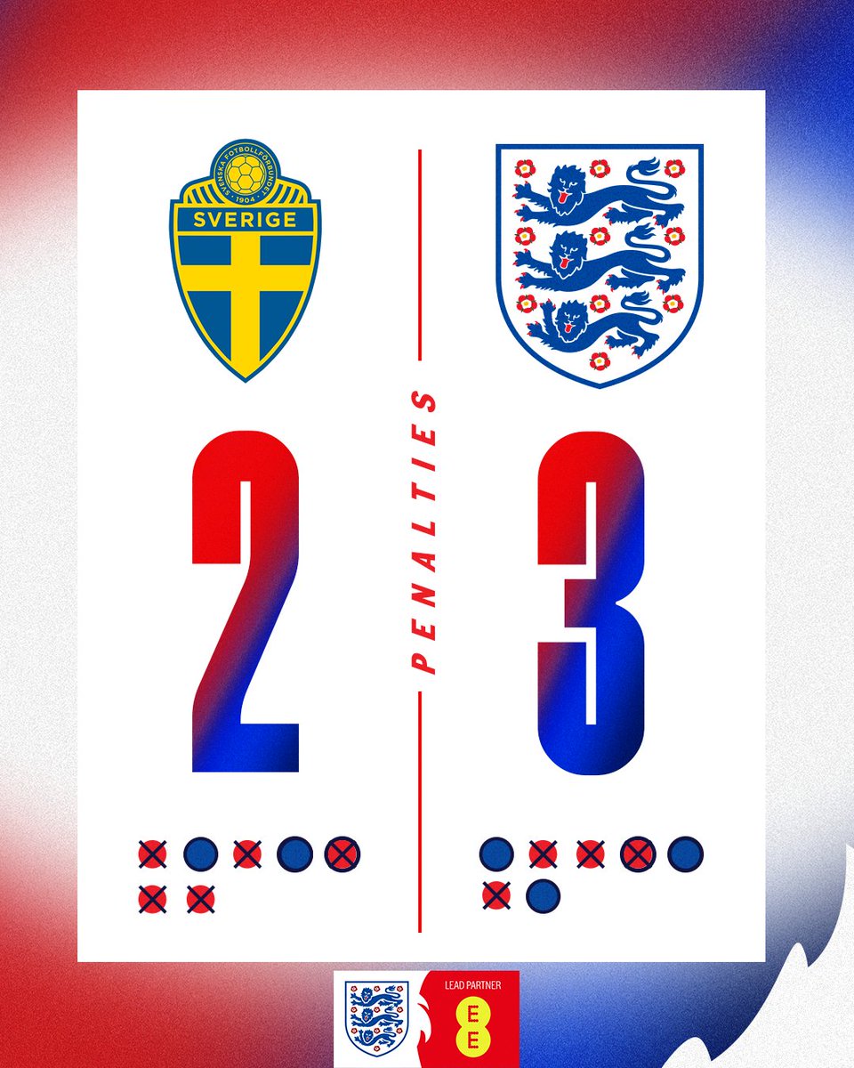 Might need to brush up on our penalty taking for the semi final 😳
<a href="/England/">England</a> 
#SWEVENG