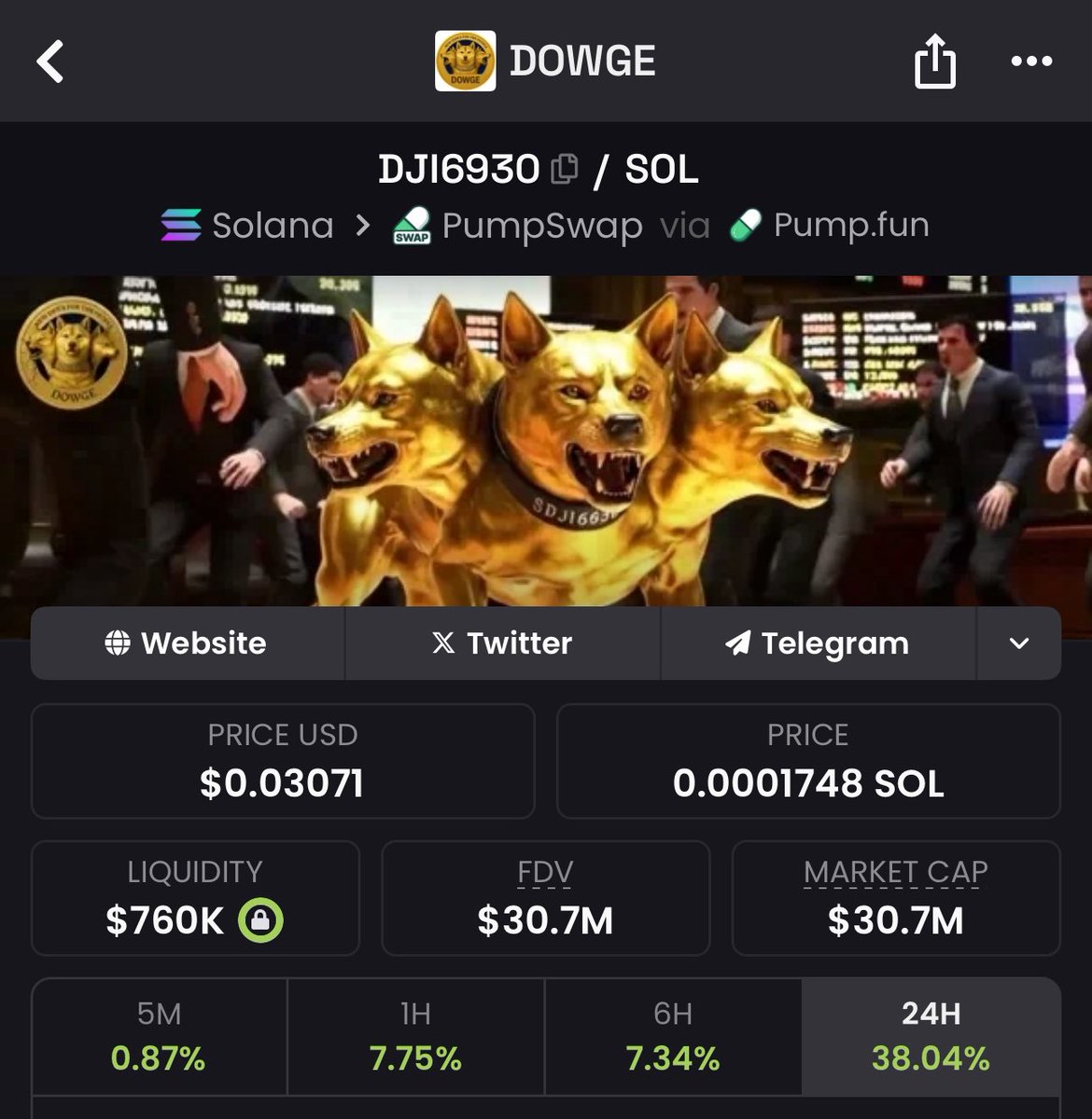 crypto_crores's tweet photo. Told you all, the pump is incoming.

Hope you guys bought in.

This is just the beginning  $50 million market cap is next. #DJI6930 https://t.co/cGzY8v0rcq