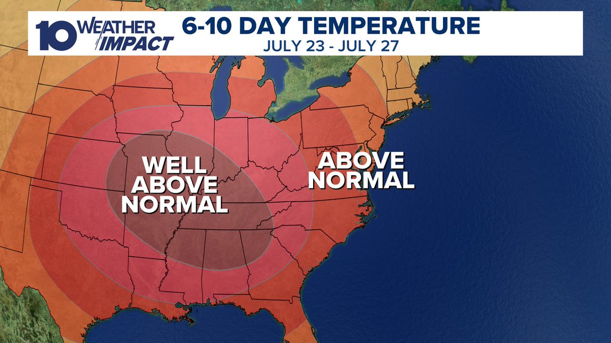 We'll have another round of rain &amp; storms over the weekend, then we turn to the heat on the way next week!  Back to the 90s again.  See you on 10TV for the latest forecast.  10tv.com/weather #10tv