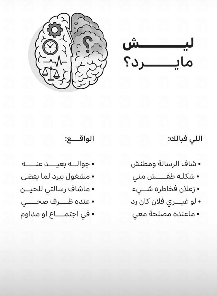 llby164339's tweet photo. من أجمل ما قيل في حسن الظن والتماس العذر للآخرين قول الشاعر :

تأنَّ ولا تعجل بلومك صاحِباً
لعل له عذراً وأنت تلوم

 #أعقل_الناس_أعذرهم https://t.co/eGwUOKKeRG