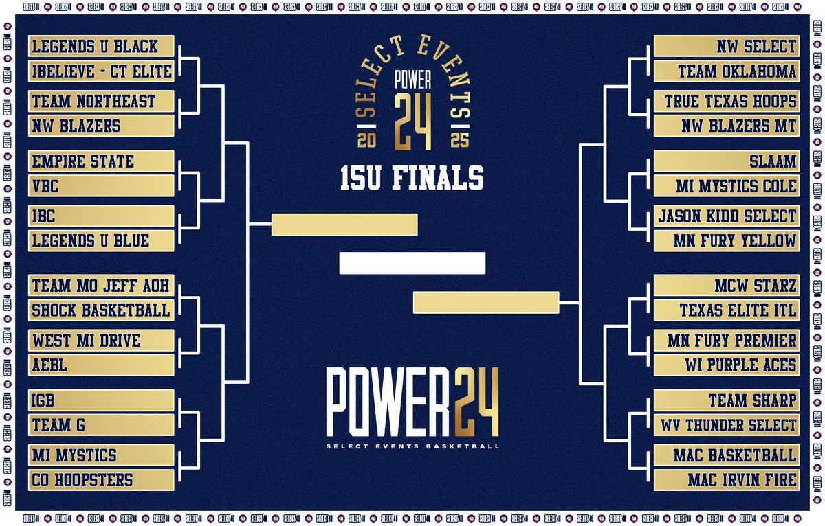 The 15U Power 24 Championship Bracket 🚀🏆