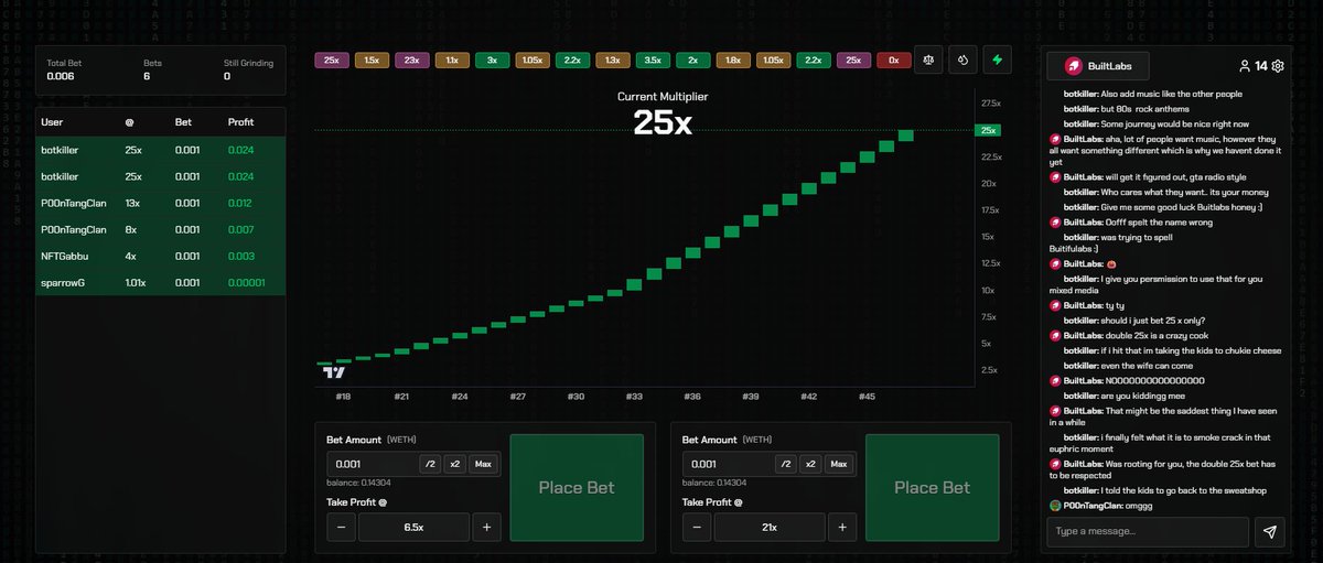 hashcrashxyz's tweet photo. Absolute cinema on Hashcrash tonight as botkiller wins his 6th and 7th 25x in the same round. From heartbreak just 2 rounds earlier to a Chuckie Cheese trip for the whole family! 🚀

Congratulations again @MeekMills24 
Only on @AbstractChain https://t.co/2cntx6lXWG