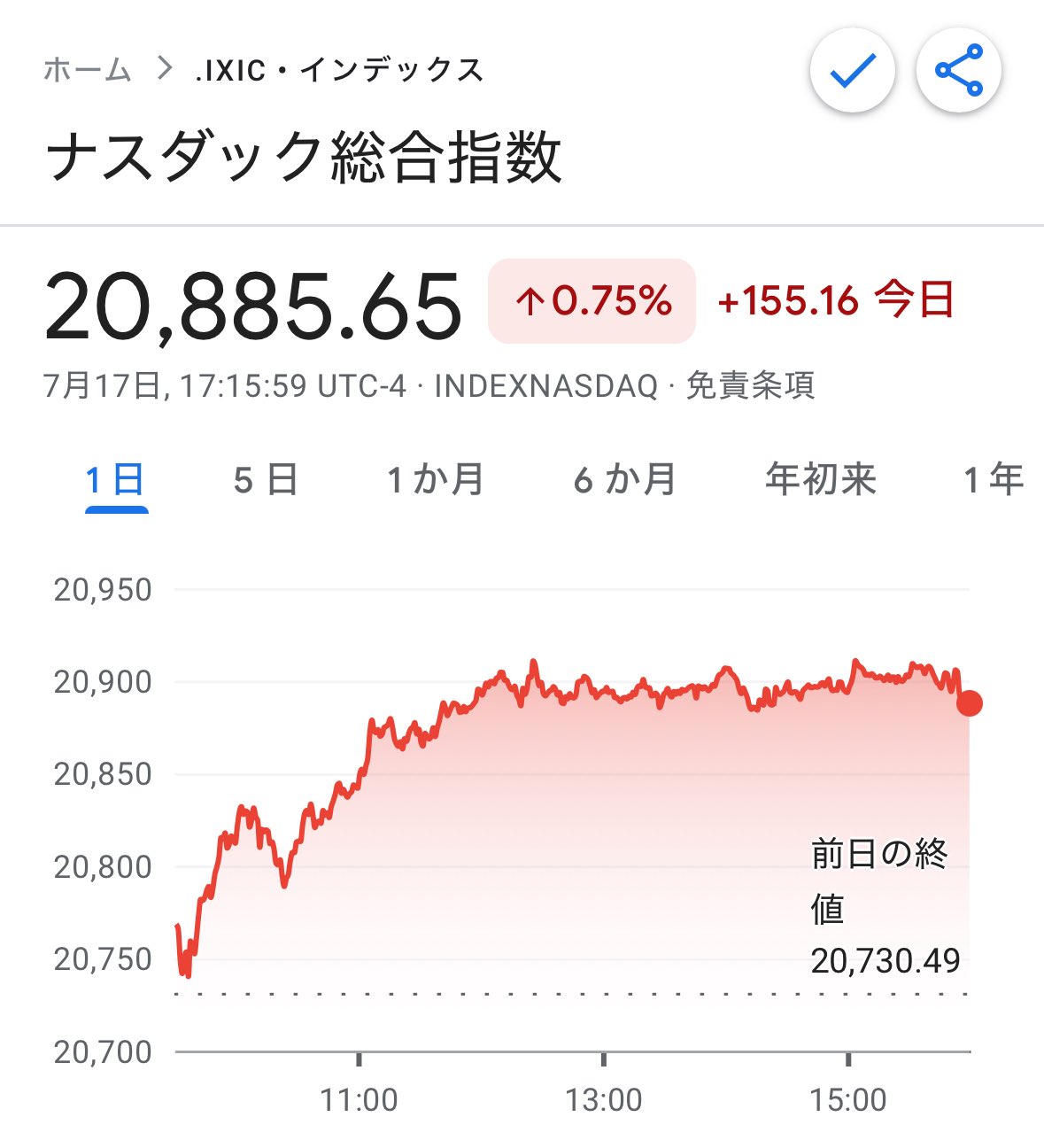 No.108♡株価指数の徹底活用術 楽天市場】【中古】株価指数の徹底活用術 東洋経済新報社