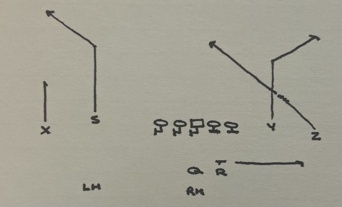 _MoveTheChains_'s tweet image. Spot + Go from Ole Miss 📝
Vs Middle Tennessee State - 9:50 4Q