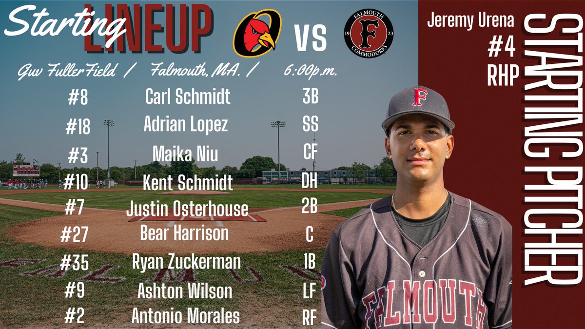 TODAY’S STARTING LINEUP!!