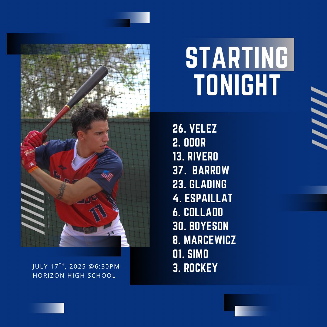 FCSLDawgs's tweet image. Lineup is set, let’s get ready for game time‼️