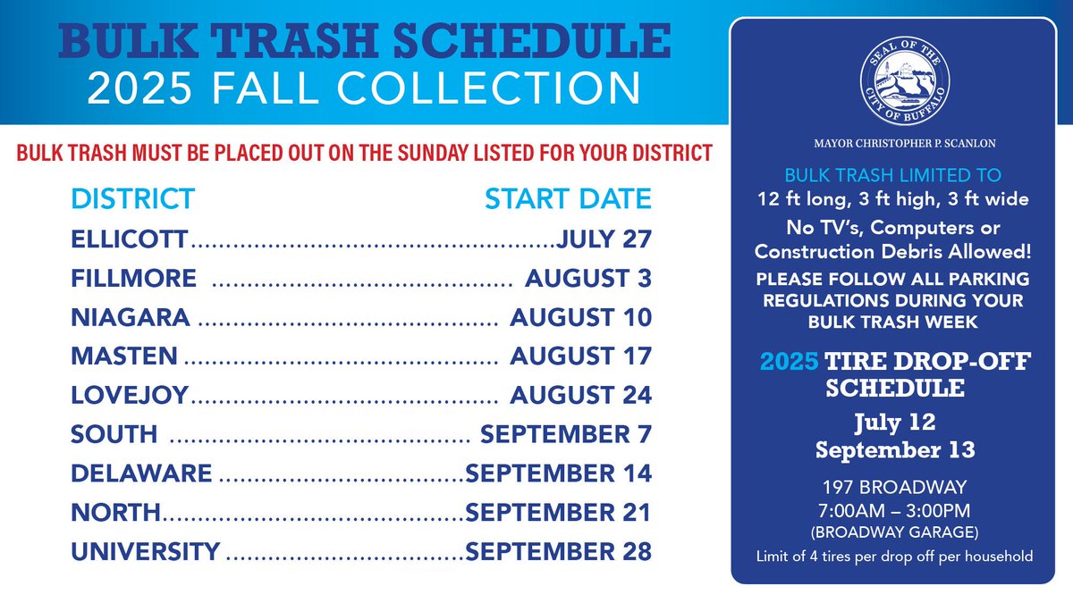 Bulk Trash Collection will begin next week with Ellicott District. Residents should place items on the street on the Sunday listed for your district.
Bulk trash is limited to 12 feet long, three feet high, and three feet wide. No TVs, computer or construction debris is permitted.