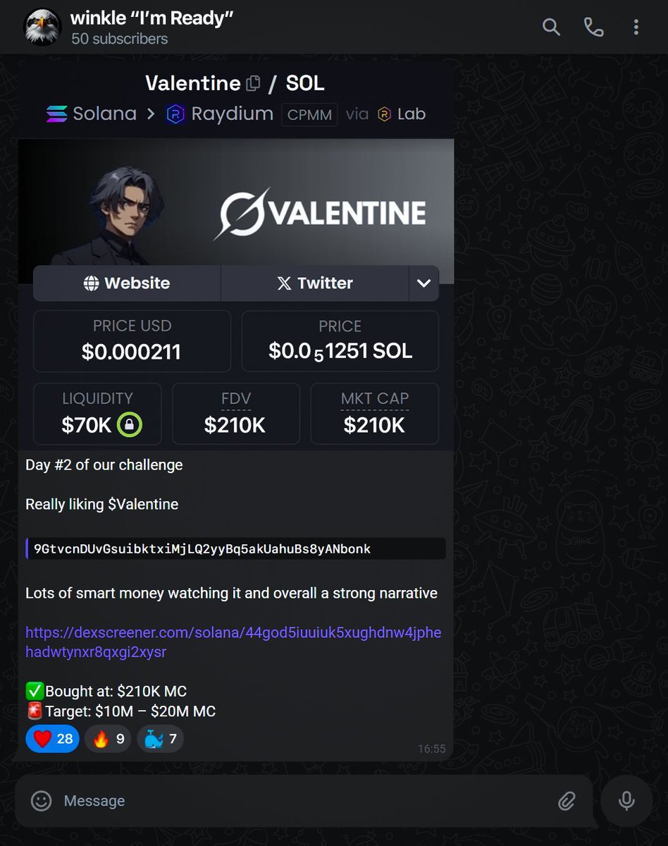 Day #2 of the $5 to $50,000 challenge

Today we caught #Valentine 

Sold at $15M MC - that’s a 72x
Current balance: $16,123

 Still many spots left: 50/150

Want to join us?

Like &amp; retweet this post
Comment "I’m ready"

Must be following me