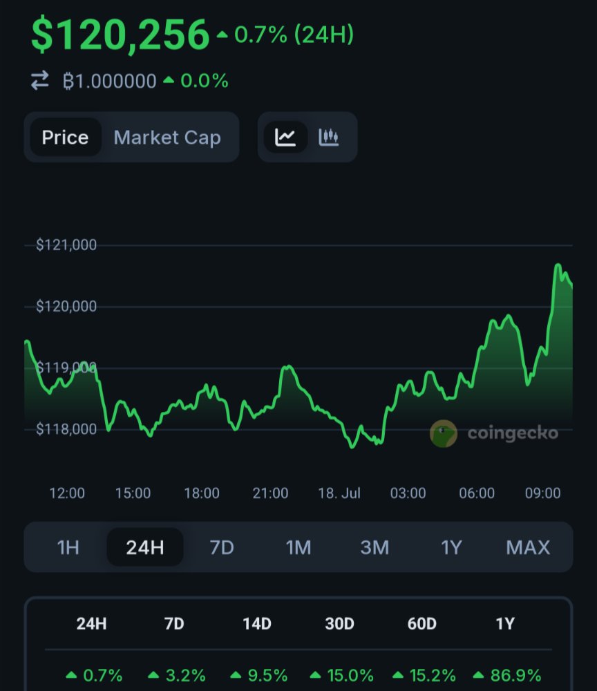 andrade_keithy's tweet image. 1 Satoshi = $0.00120256
Study ₿itcoin 🧡 ₿uy ₿itcoin 🧡 Save ₿itcoin