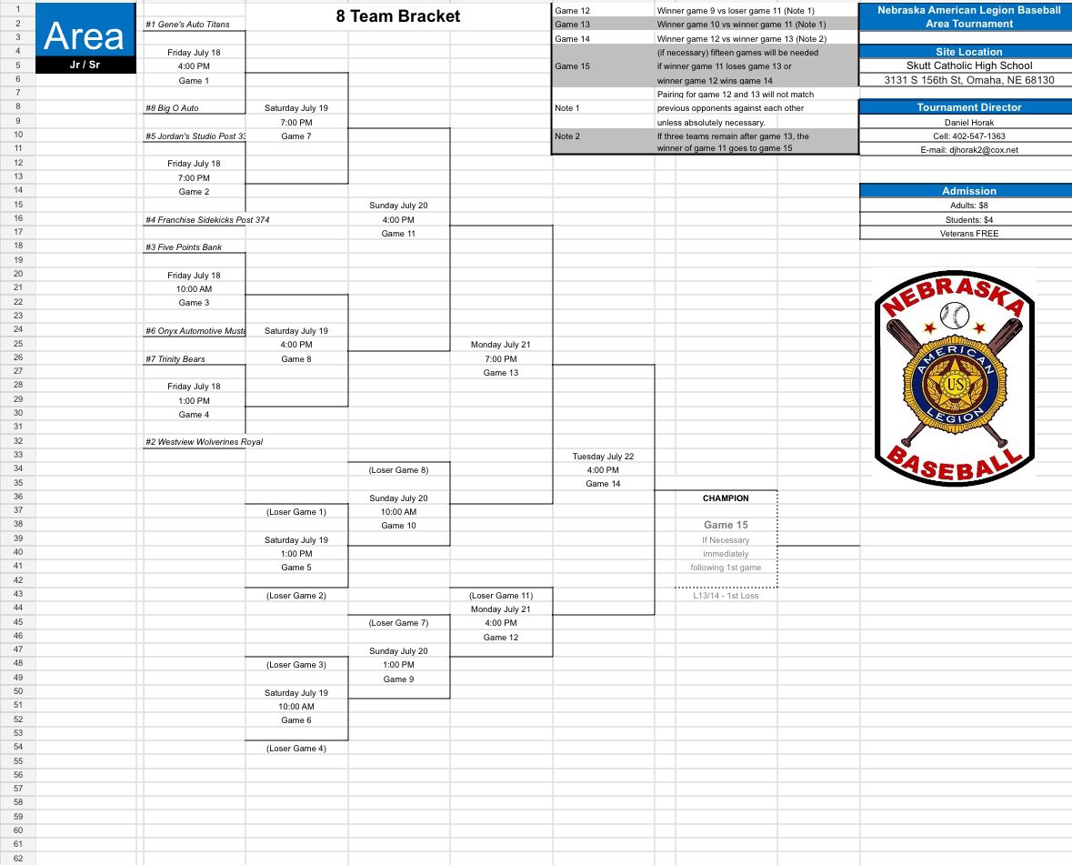 Post Season Tournament Schedule 
Game 1 
📆 7-18 
⏰10am 
Vs Prep 
🏟️Skutt

All Gas No Brakes
#TLC