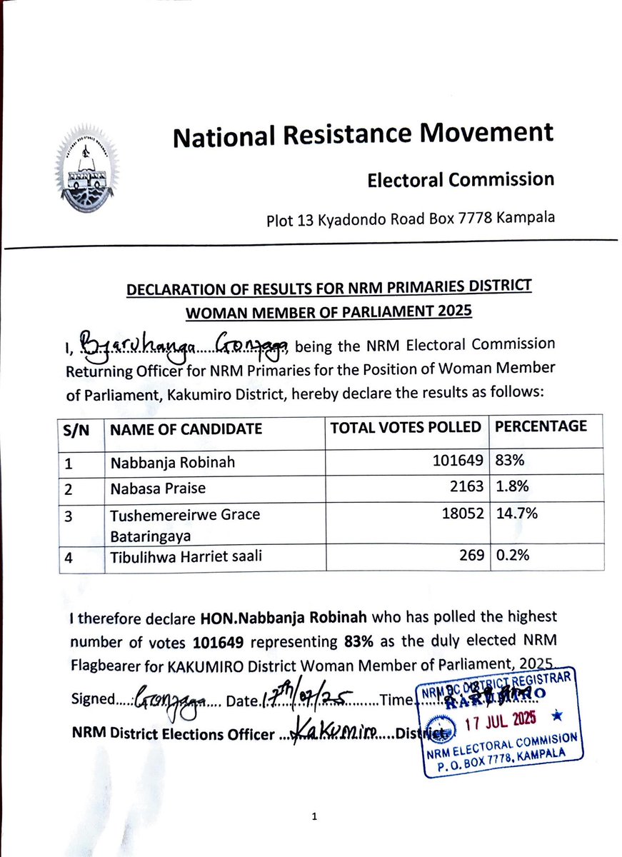 R_Nabbanja's tweet image. I extend my sincere appreciation to the people of Kakumiro district for trusting me once again to be your Woman Member of Parliament. I am honoured and humbled by this overwhelming support, and I will continue to serve through the @NRMOnline with integrity and dedication to…