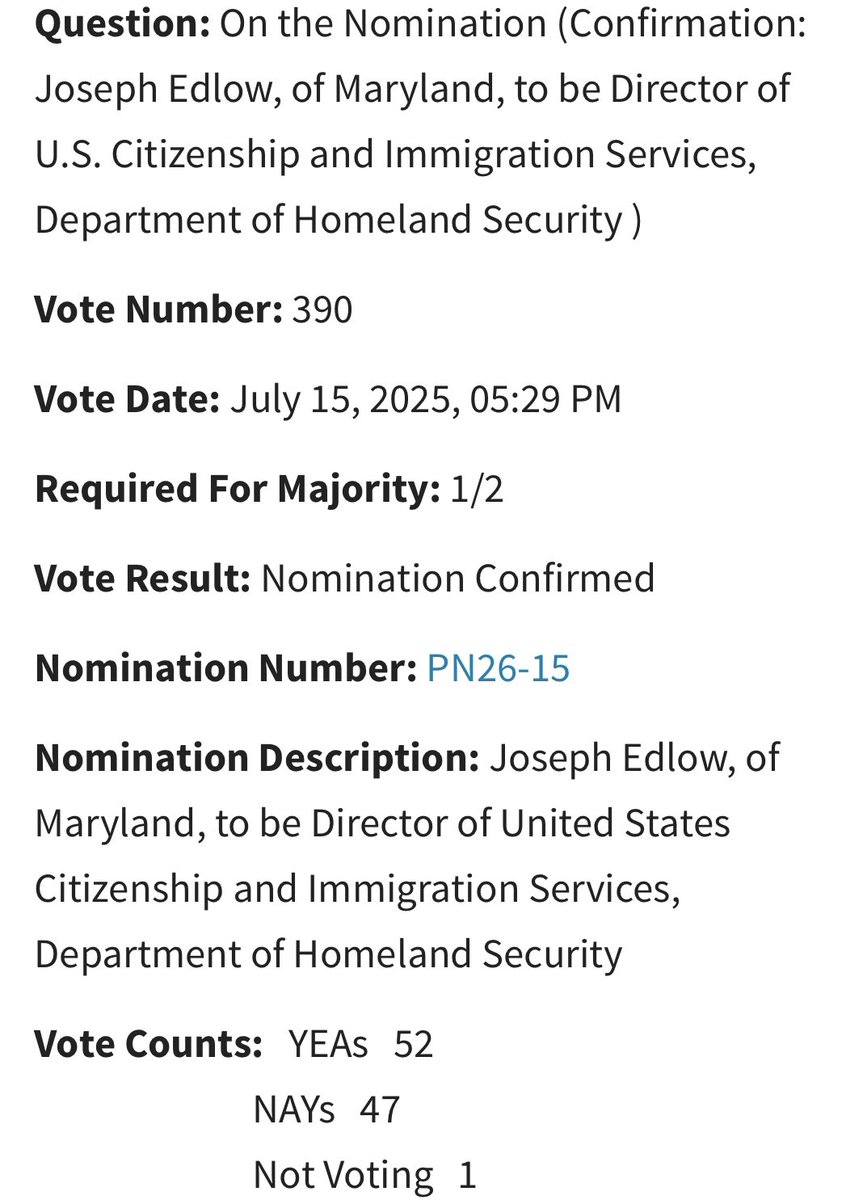 Joseph Edlow, a critic of the H-1B visa program, has been confirmed as USCIS Director despite every Senate Democrat voting ‘No’. This is a key opportunity to advance long-overdue reforms to guest worker visa programs that were stalled under the Biden administration.