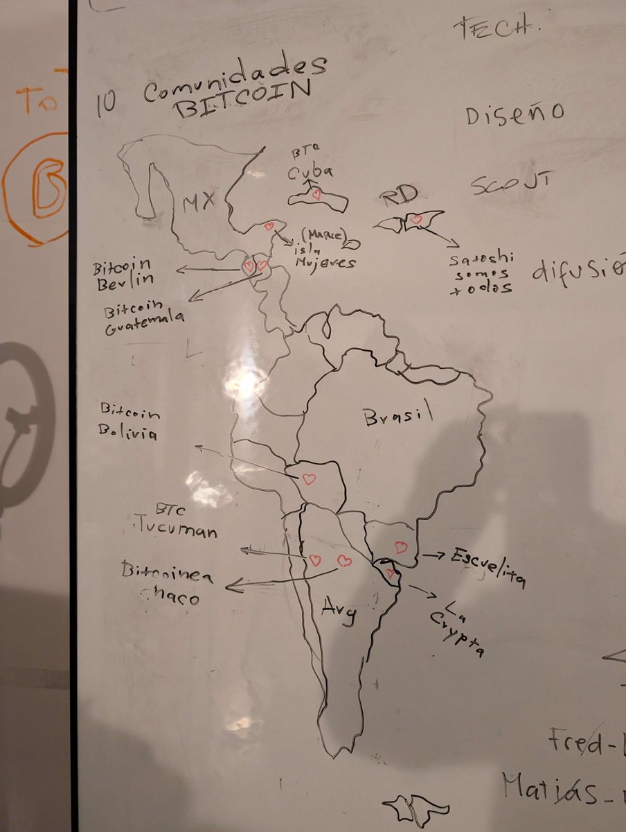 Veintiuno.lat (@veintiunolat) on Twitter photo 2⃣1⃣
Desde los cuarteles de <a href="/LaCryptaOk/">La Crypta 🧙♂️</a> planificando la bitcoinizacion de todo LATAM...
⚔️ ¡SE VIENE LA CRUZADA! 2⃣1⃣
Desde los cuarteles de <a href="/LaCryptaOk/">La Crypta 🧙♂️</a> planificando la bitcoinizacion de todo LATAM...
⚔️ ¡SE VIENE LA CRUZADA!