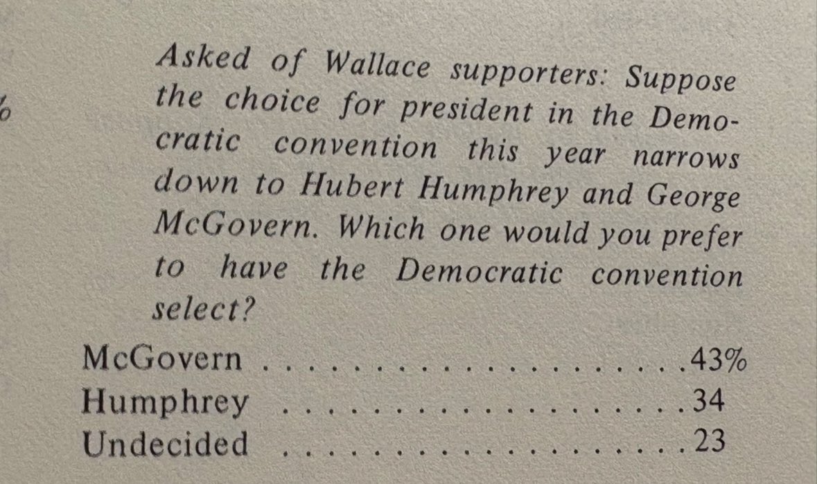 Mill226's tweet image. In 1972 Gallup asked voters who supported George Wallace in the Democratic Primary who they would prefer Dems choose between McGovern and Humphrey; McGovern had a narrow 43-34 edge among Wallace supporters