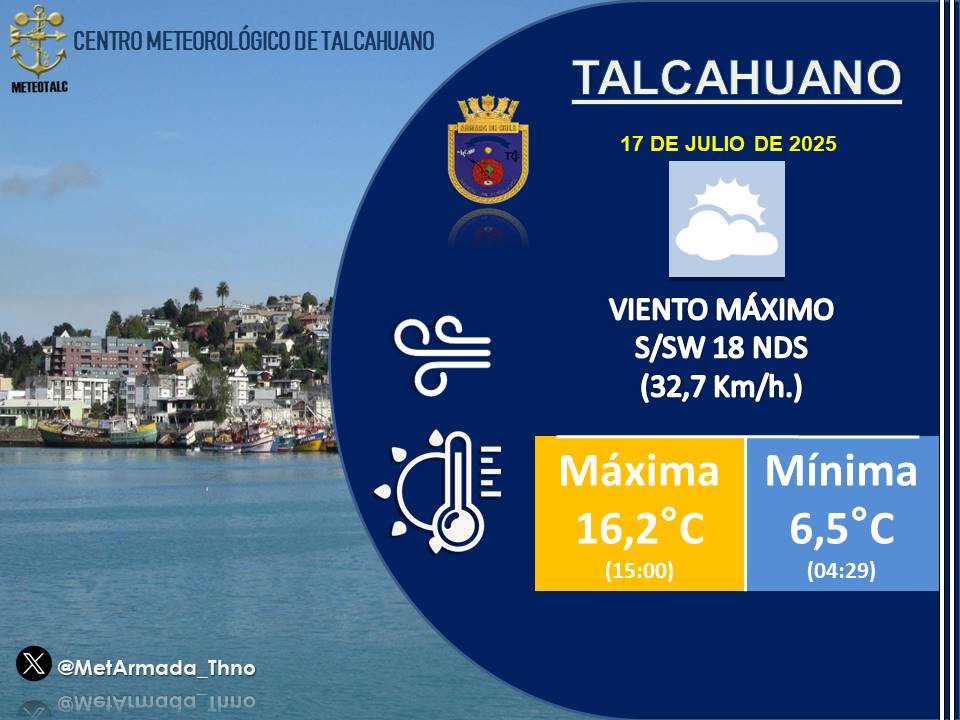 Centro Meteorológico Marítimo de Talcahuano (@metarmada_thno) on Twitter photo Revisa las temperaturas extremas del día de hoy #MIÉRCOLES 17 de #JULIO en #Talcahuano.
<a href="/RedMeteoA/">Red MeteoAficionada</a>
<a href="/gorebiobio/">Gobierno Regional del Biobío</a>
<a href="/TVUNoticias/">TVU Noticias</a>
<a href="/Sernatur/">Sernatur</a>
<a href="/gm_talcahuano/">Gobernación Marítima de Talcahuano</a>
@servimet_armada Revisa las temperaturas extremas del día de hoy #MIÉRCOLES 17 de #JULIO en #Talcahuano.
<a href="/RedMeteoA/">Red MeteoAficionada</a>
<a href="/gorebiobio/">Gobierno Regional del Biobío</a>
<a href="/TVUNoticias/">TVU Noticias</a>
<a href="/Sernatur/">Sernatur</a>
<a href="/gm_talcahuano/">Gobernación Marítima de Talcahuano</a>
@servimet_armada