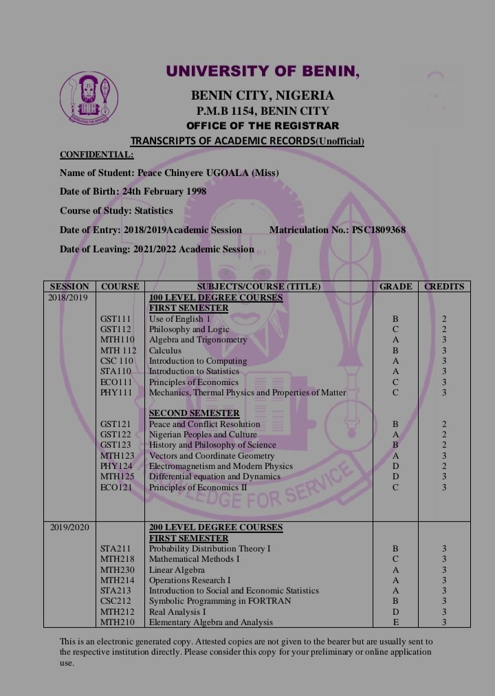Ugoala_Peace's tweet photo. @adekunleGOLD I graduated with a First Class in Statistics. https://t.co/nZkenz1X0D