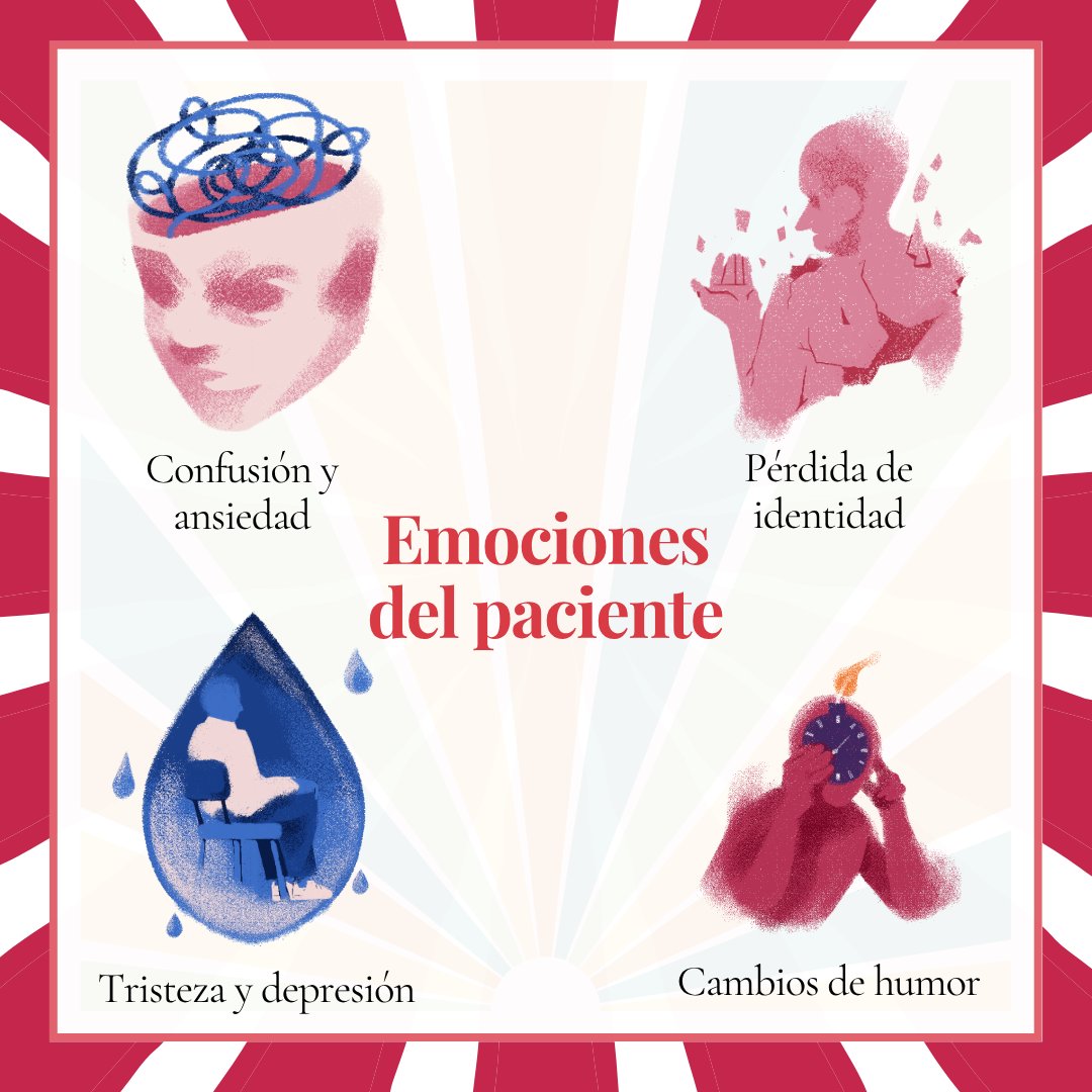 ¿Conoces las necesidades emocionales y sociales de una persona con demencia? 🧠💬
No se trata solo de la pérdida de movilidad. También es comprender su mundo interior y sus emociones.
Desliza este carrusel (1/3) y no te pierdas la continuación.
#CuidandoALosCuidadores #Cuidadores