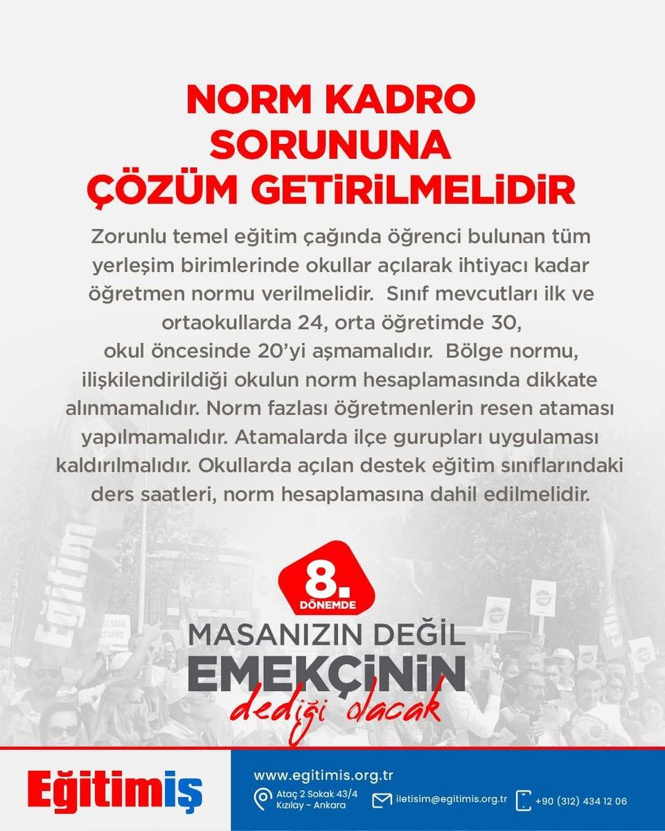 #emekçinindediği
NORM KADRO
SORUNUNA
ÇÖZÜM GETİRİLMELİDİR.