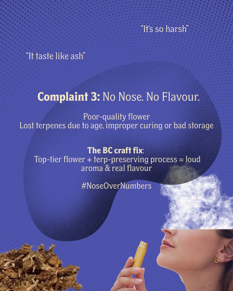 Ever have problems with PRs and don't quite know why? You might be due for a change in brands or pre-roll styles. Don't forget to check out our full article  buff.ly/r4ue0Eb