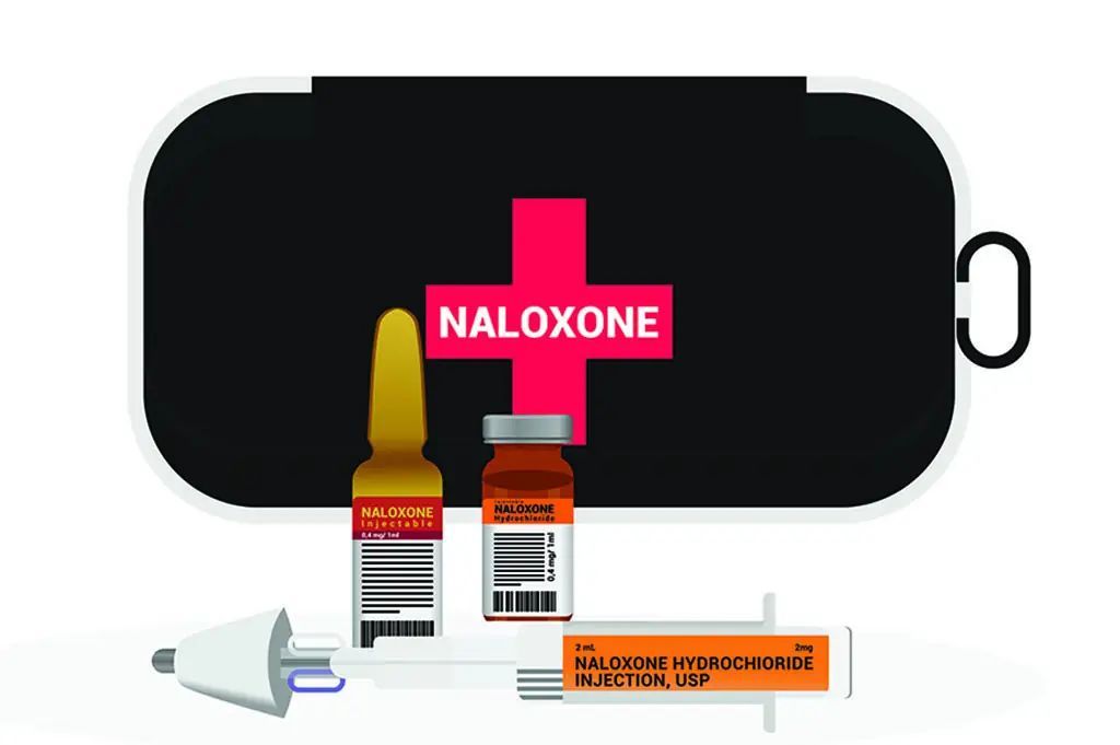 The Pharmaceutical Journal (@pjonline_news) on Twitter photo In this feature, #GrahamClews highlights how the community pharmacy network could use widened access to naloxone to make sure this life-saving medicine reaches those who need it
#ukpharmacy #communitypharmacy #naloxone 
pharmaceutical-journal.com/article/featur… In this feature, #GrahamClews highlights how the community pharmacy network could use widened access to naloxone to make sure this life-saving medicine reaches those who need it
#ukpharmacy #communitypharmacy #naloxone 
pharmaceutical-journal.com/article/featur…