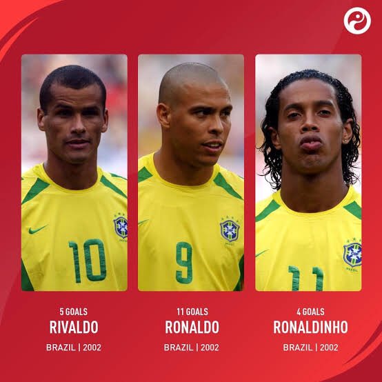 ori0n7's tweet image. Name a better attacking trio